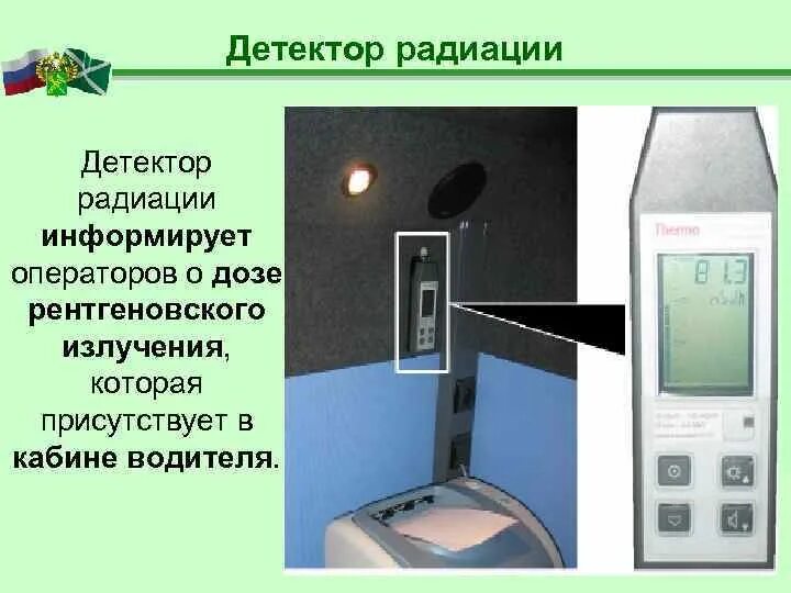 Ионизирующие детекторы. Детекторы радиационного контроля. Детектор излучения. Газовые детекторы радиации. Обнаружение радиоактивности.