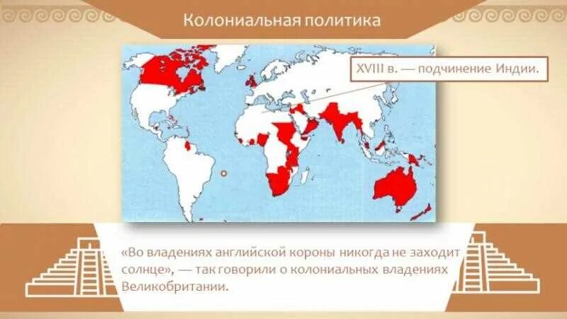 Страна колониальная владения. Колонии Великобритании 20 век. Колониальная Империя Великобритании 20 века. Колониальная политика Англии. Колониальная политика Великобритании.