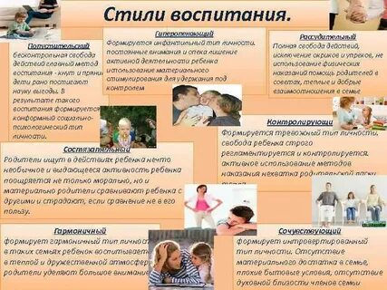 Воспитание характера ребенка в семье