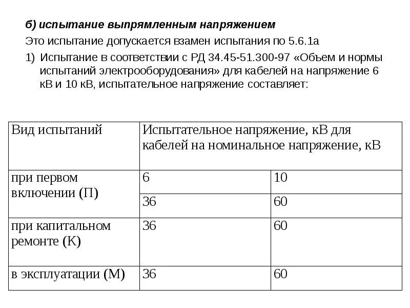 Напряжение испытания кабельных линий