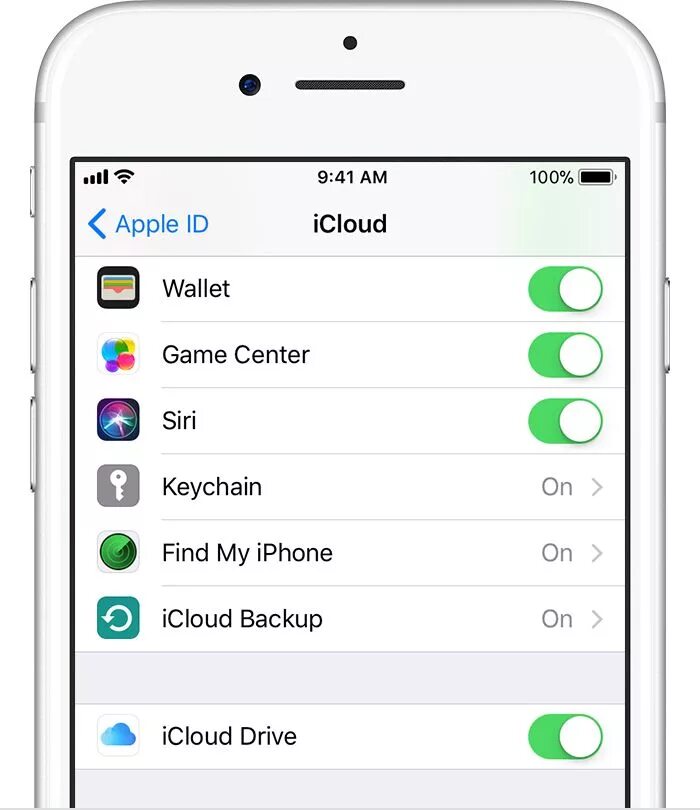 Айфон 5 айклауд. ICLOUD на айфон 13. Что такое айклауд на айфоне 11. Где ICLOUD Drive на iphone. Сайт айклауд на айфон