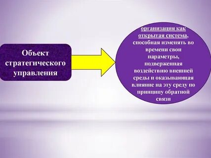 Стратегический объект что это