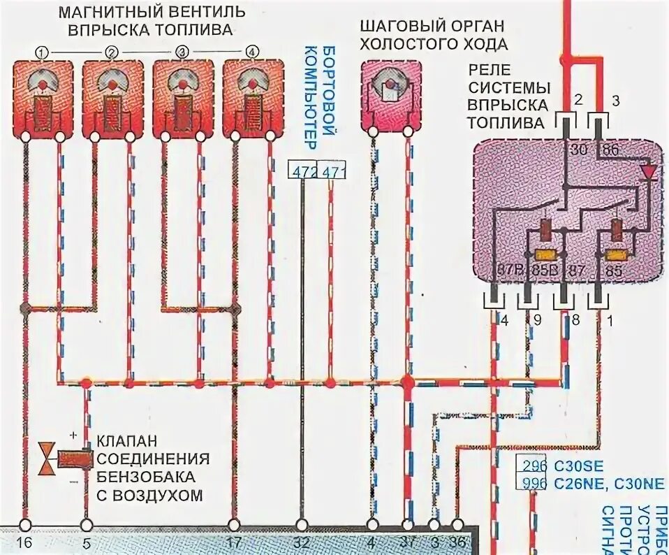 Опель Вектра 1998 реле топливного насоса. Реле бензонасоса Опель Омега б 2.0. Электросхема Опель Омега б 2.2 форсунки. Опель Омега б 2.0 16v x20xev схема подкапотная проводка сигнал. Распиновка опель омега б