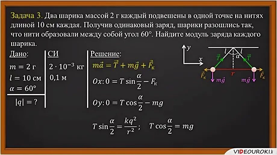 Задачи на массу шара. Задачи на заряды. Решение задач с зарядами по физике. Задачи на точечные заряды. Два шарика массой по 1.5 г.