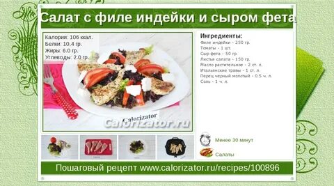Индейка жареная калорийность