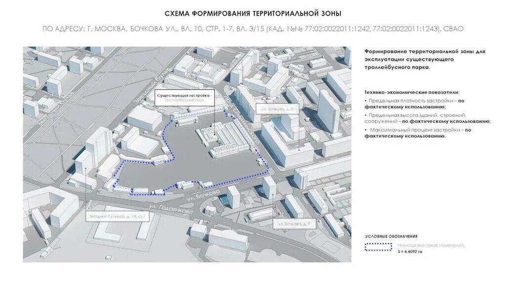 План застройки СВАО. План застройки района Останкино. План застройки СВАО по реновации. Формирование территориальных зон.