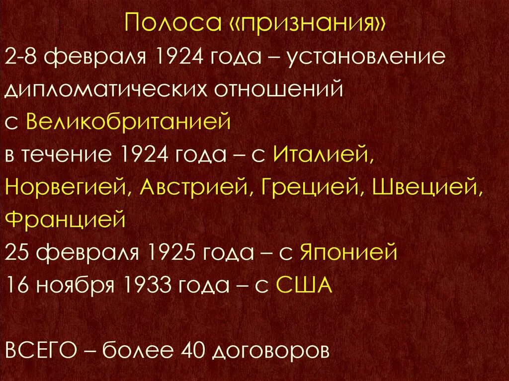 Международное признание россии. Полоса признания СССР 1924-1925. 1924 Полоса признания СССР. Полоса международного признания СССР. Полоса дипломатического признания СССР.