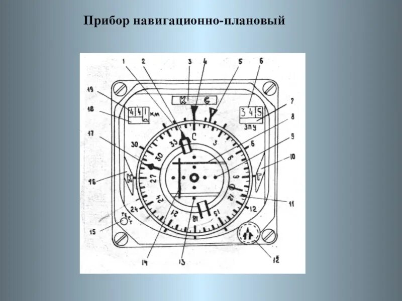 Прибор 1а. ПНП пилотажный навигационный прибор. ПНП -72 прибор навигационный. ПНП-72-16 прибор навигационный плановый. НПП навигационно прибор.