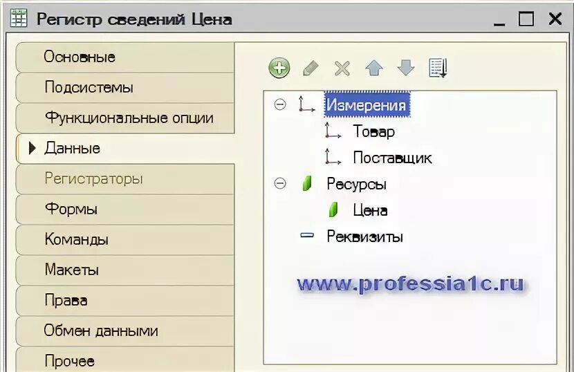 Срез первых 1с. Таблица среза последних 1с. СРЕЗПОСЛЕДНИХ В запросе 1с 8.3. 1с срез последних.