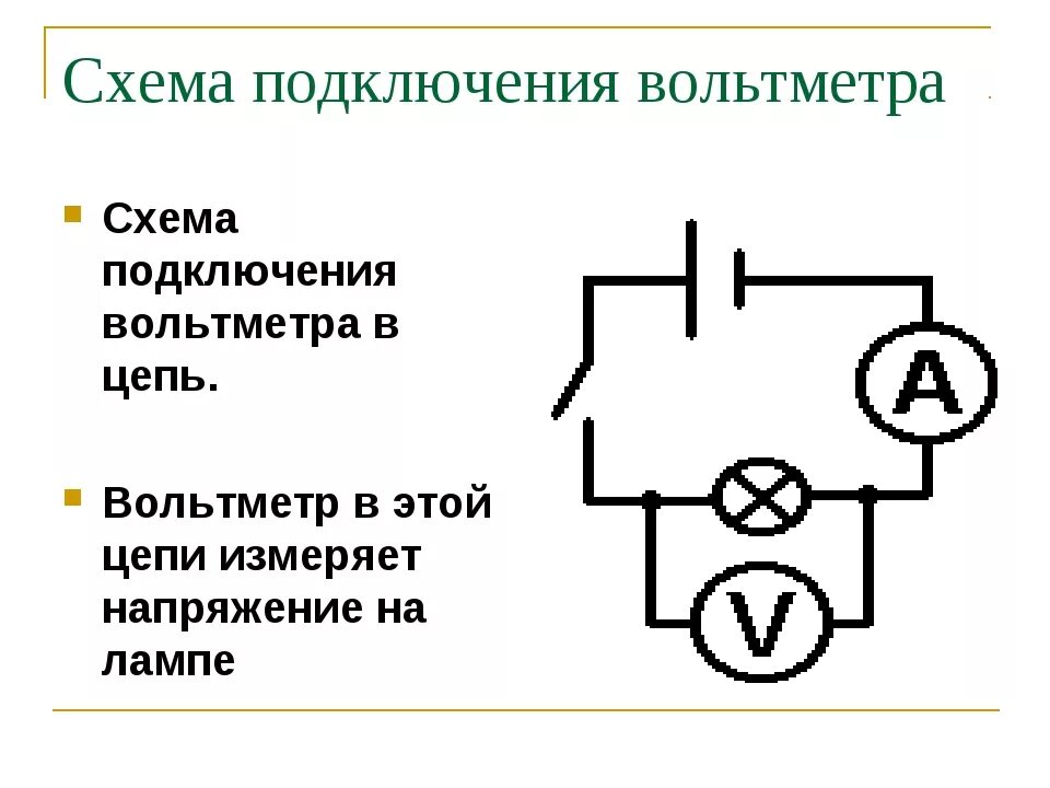 Вольтметр в электрической схеме подключают. Принципиальная схема подключения лампочки амперметра и вольтметра. Схема включения амперметра и вольтметра в Эл. Цепи. Вольтметр схема подключения в электрической цепи. Схема вольтметра измеряющего напряжения на электрической лампе.