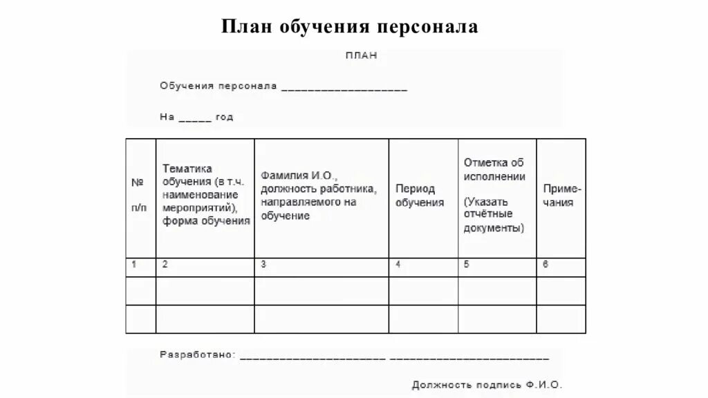 План обучения сотрудников лаборатории образец. План обучения персонала. План график обучения сотрудников. План обучения сотрудников пример.