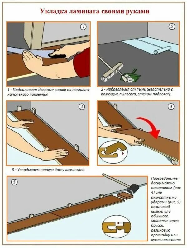 Укладка ламината на бетонный пол своими руками. Правильная укладка первого ряда ламината. Ламинат замковый как класть. Схема укладки замкового ламината. Укладка ламината своими руками.