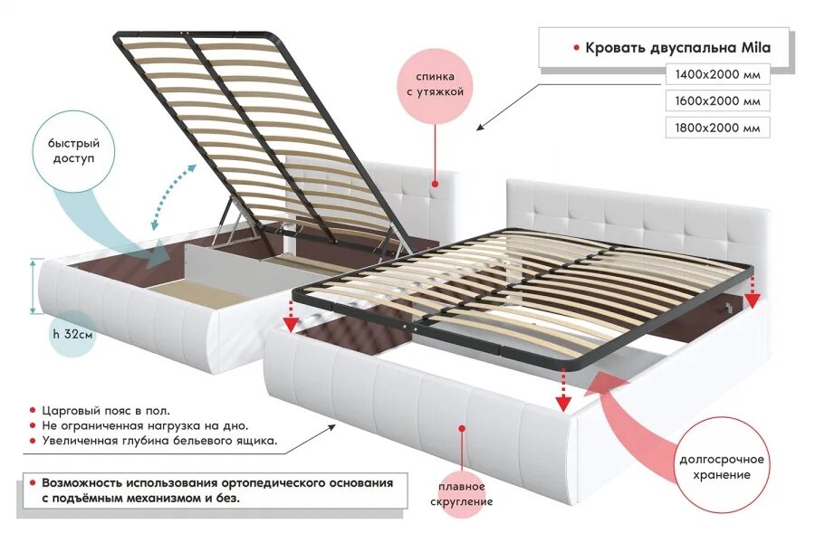 Сборка кровати хофф. Каркас для кровати 1600х2000. Сборка кровати с подъемным механизмом. Кровать Mila.