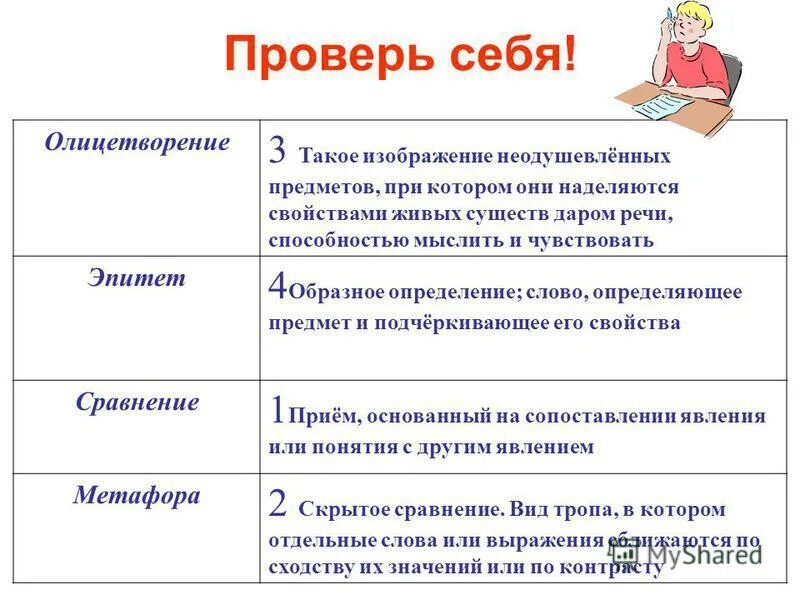 4 класс эпитеты сравнения олицетворение. 4 класс эпитеты сравнения олицетворение. 4 класс эпитеты сравнения олицетворение. Эпитет сравнение олицетворение. Эпитет метафора олицетворение.