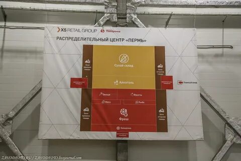 Работа подольск пятерочка