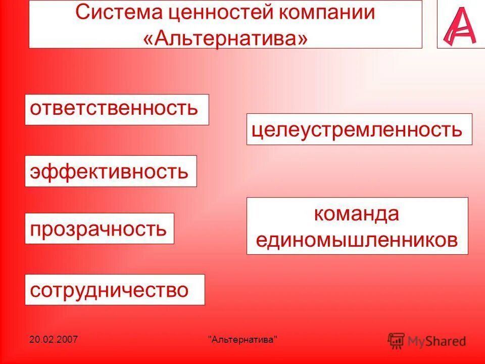 Ценности организации какие есть. Система ценностей компании. Ответственность как ценность компании. Ценности компании. Система ценностей на предприятии.