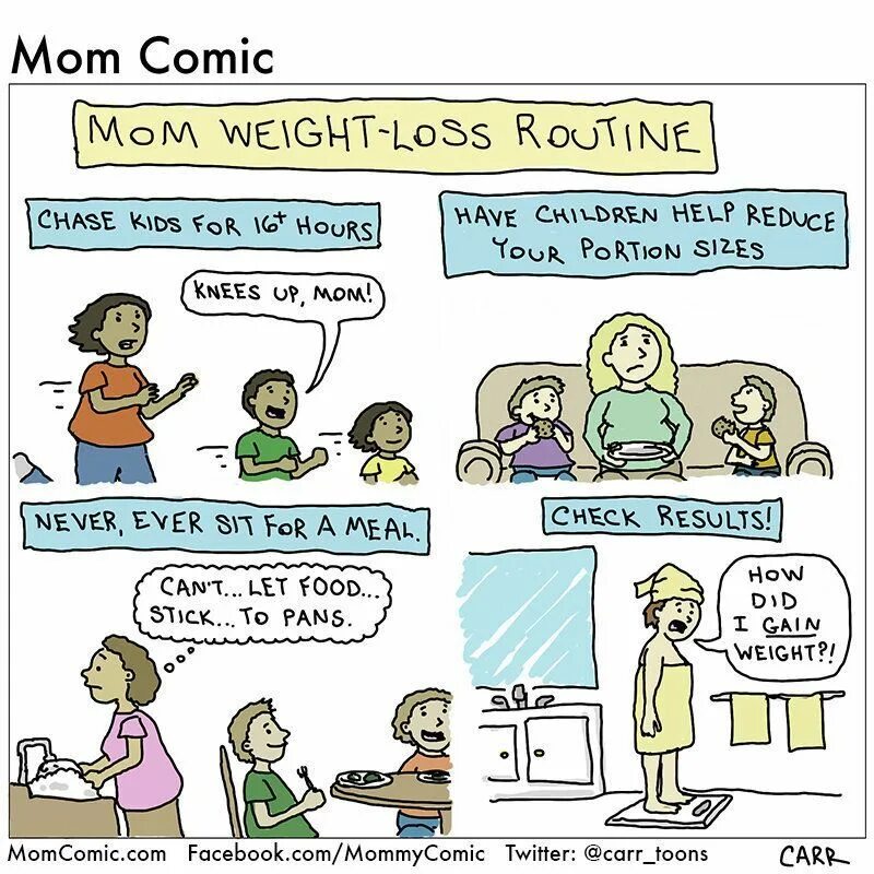 Mother comic. Комиксы про похудение. Как маме худеть. Шутка мама худеет. Приколы мама и похудение.
