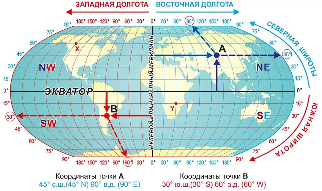 В каком океане расположена точка с координатами. Северная широта 60 градусов 70 градусов Западной широты. Экватор Гринвичский Меридиан Меридиан 180. Долгота на карте. Широта и долгота на карте.