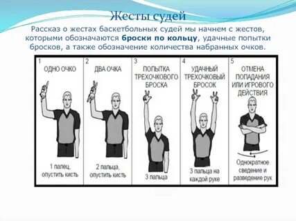 Жесты судьи