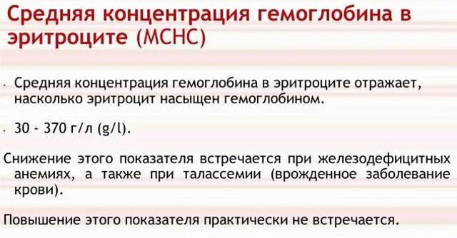 Повышенная средняя концентрация в эритроцитах мснс