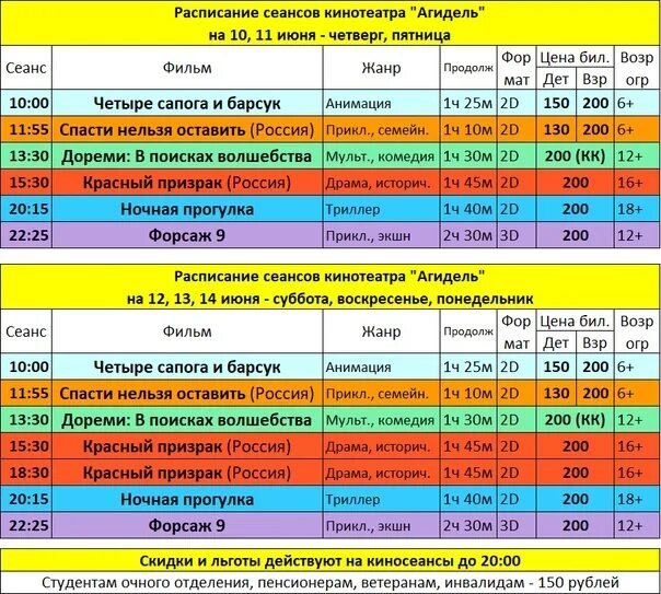 Расписание кинотеатра. Расписание сеансов в кинотеатре. Июнь кинотеатр расписание. Агидель Салават кинотеатр. Кинотеатр кэмп афиша расписание