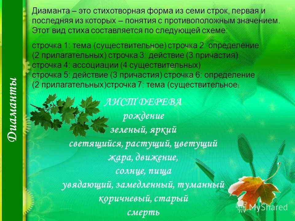 листьев существительное. морфологический разбор слова листва. листьев существительное. листьев существительное. части речи.