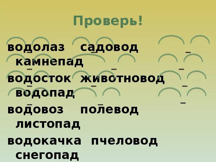 Образование слов при помощи соединительных гласных происходит. Образование слов при помощи соединительных гласных происходит