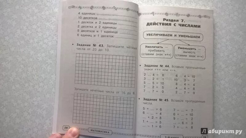 Узорова нефедова математика 3 класс полный курс. Весь курс начальный класс в схемах и таблицах ФГОС. Курс начальной школы 1-4 класс в таблицах ФГОС.