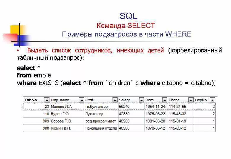 SQL запросы в access. SQL вложенные запросы select. SQL запросы таблица запросов. SQL запросы select where. Where примеры