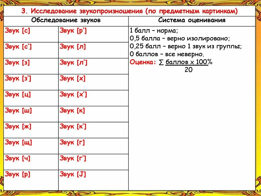 Исследование состояния звукопроизношения. Методики обследования звукопроизношения. Обследование звукопроизношения таблица. Обследование звукопроизношение звука в. Методика обследования звукопроизношения