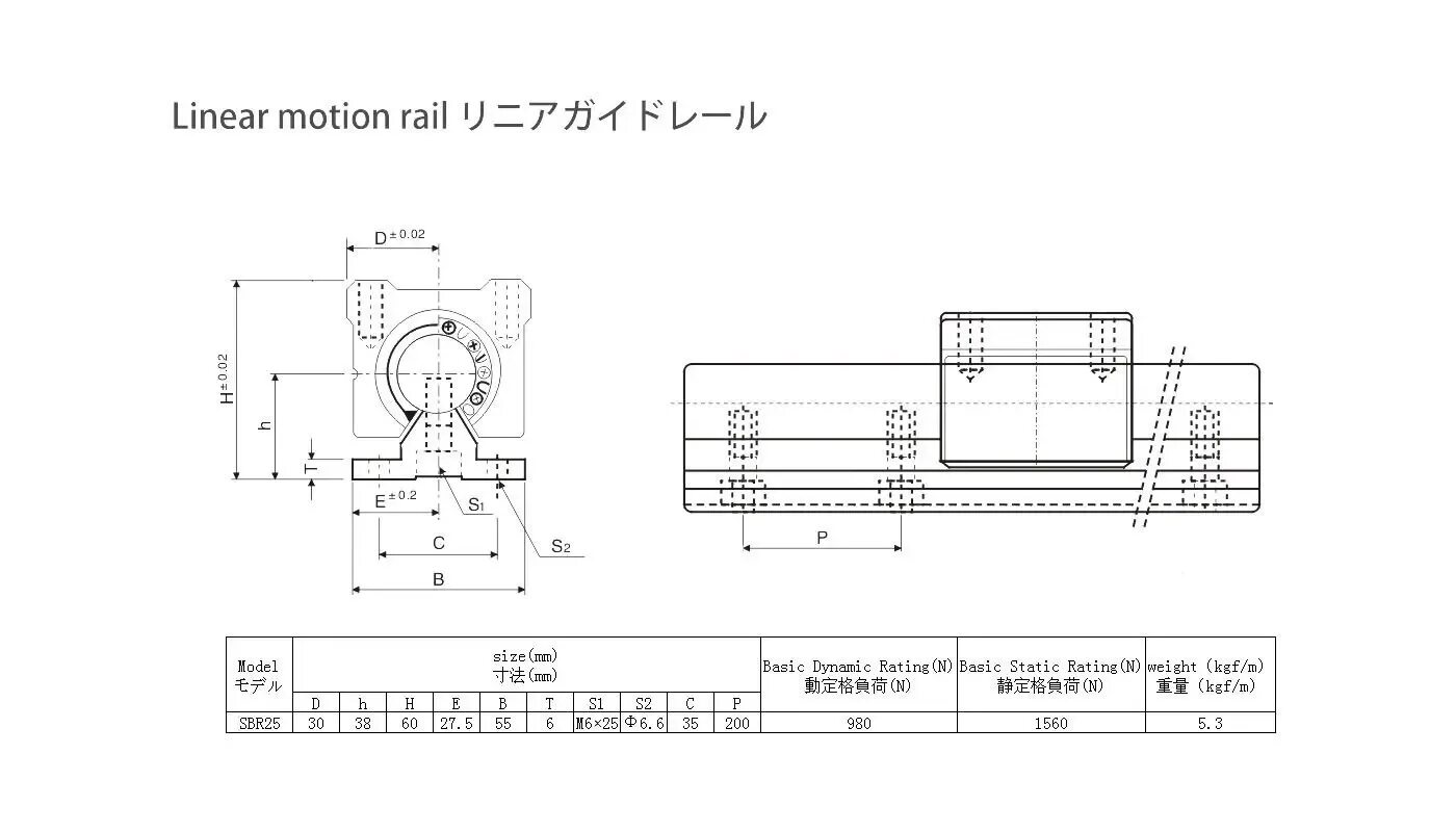 Linear dimensions
