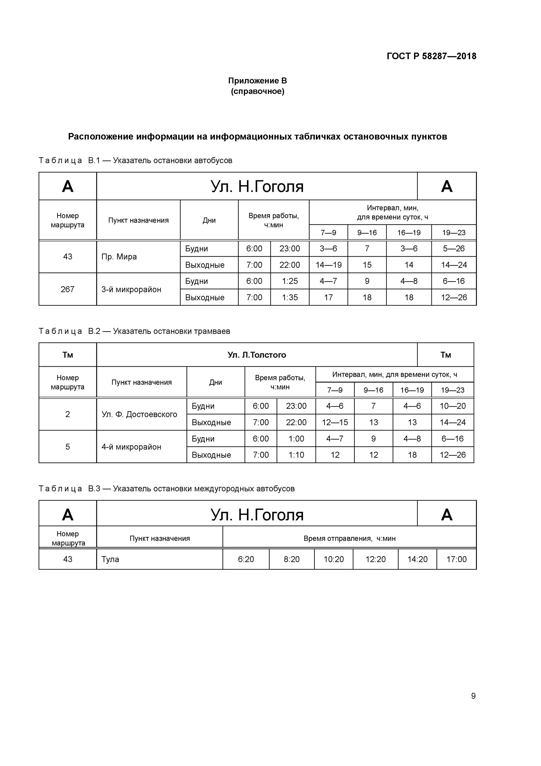 Гост 50571.5 52 статус. Электропроводки ГОСТ Р 50571.5.52.. Таблица а 52.3 ГОСТ 50571.5.52. ГОСТ 50571.5.52-2011 табл а.52.2. ГОСТ Р 50571.5.52-2011 приложение g.