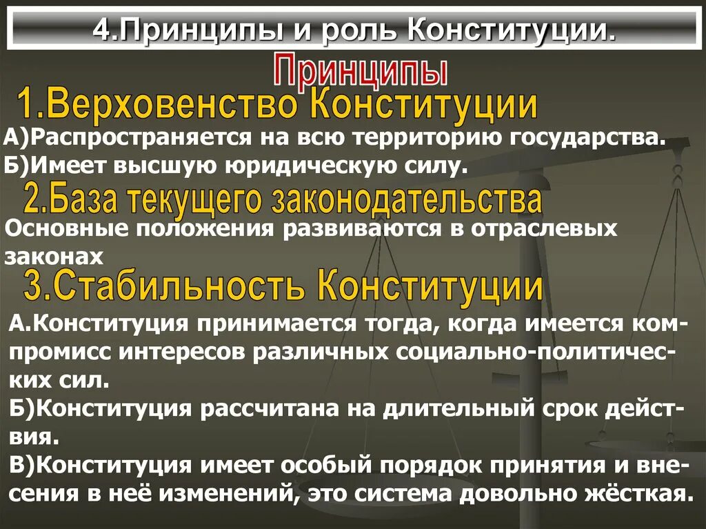 Верховенство Конституции. Способы обеспечения стабильности Конституции. Обеспечение верховенства Конституции. Принцип верховенства закона в Конституции. Принцип верховенство закона в конституции рф