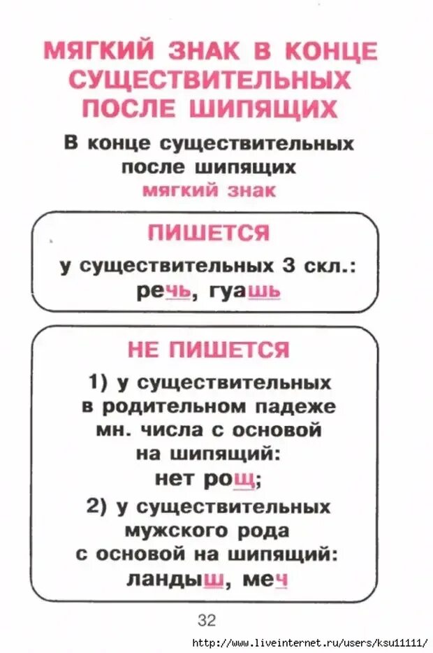 Основа на шипящие. Правила русского языка. Правила русского языка в таблицах и схемах. Таблица правил по русскому языку. Русский язык в таблицах и схемах.