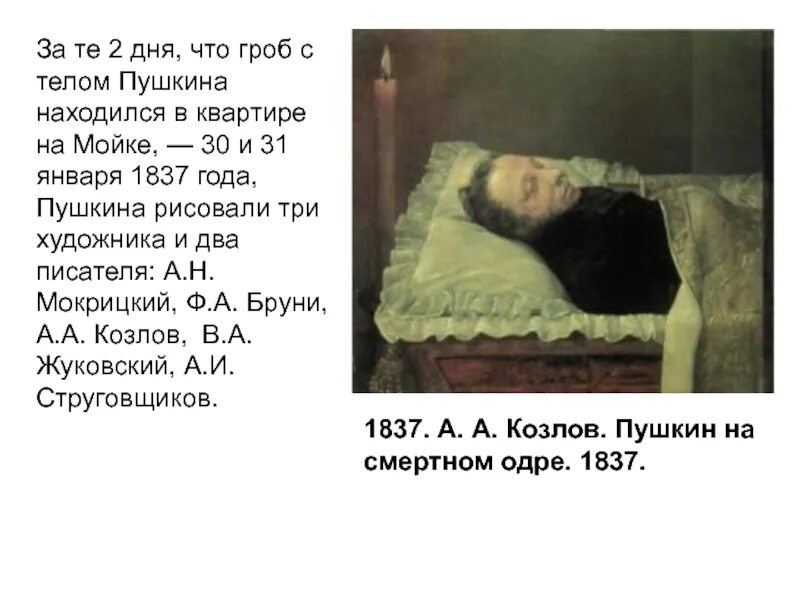 Название умерших людей. Пушкин на смертном одре, 1837.