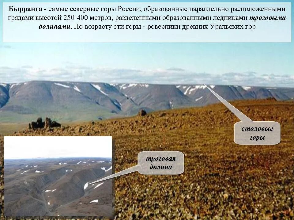 Горы Бырранга наивысшая точка. Горы Бырранга высота. Возраст горы Бырранга. Хребет Бырранга. Бырранга горы россии