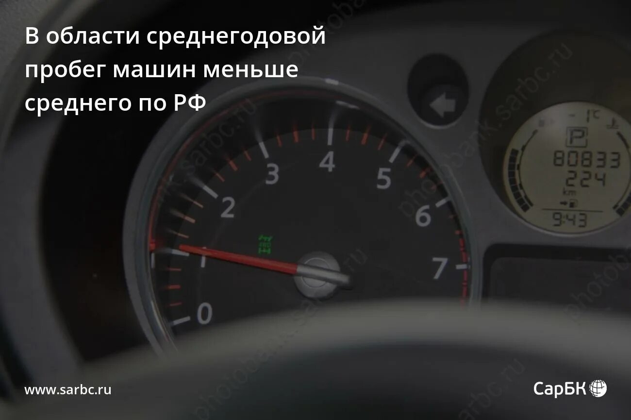 Среднегодовой пробег автомобиля. Среднегодовой пробег легкового автомобиля в России. Пробеги у машин мало. Среднегодовой пробег Ауди в такси.