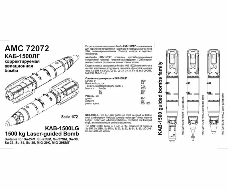 Корректируемая Авиационная бомба каб-1500лг. Корректируемая Авиационная бомба каб-1500л каб 1500. Бомба каб 1500 характеристики. Корректируемая Авиационная бомба каб-1500кр. Каб бомба расшифровка