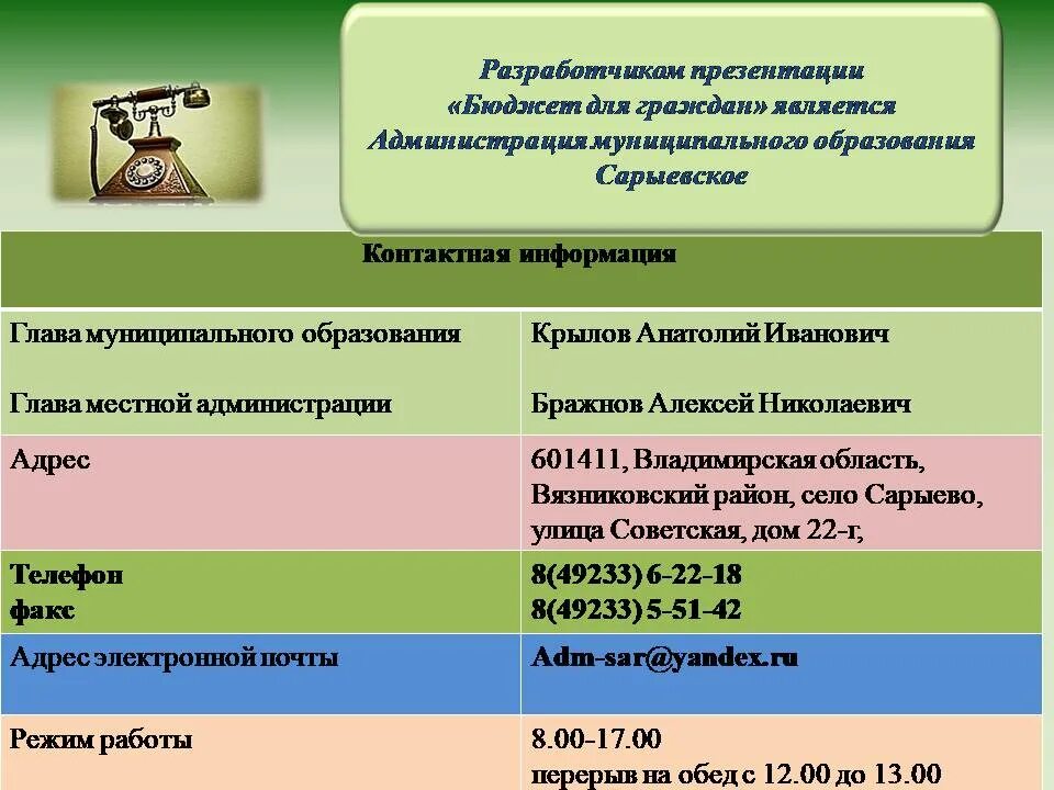 бюджет для граждан. бюджет для граждан об исполнении бюджета. «бюджет для граждан» для муниципального образования. бюджет для граждан приветствие губернатора. бюджет для граждан.