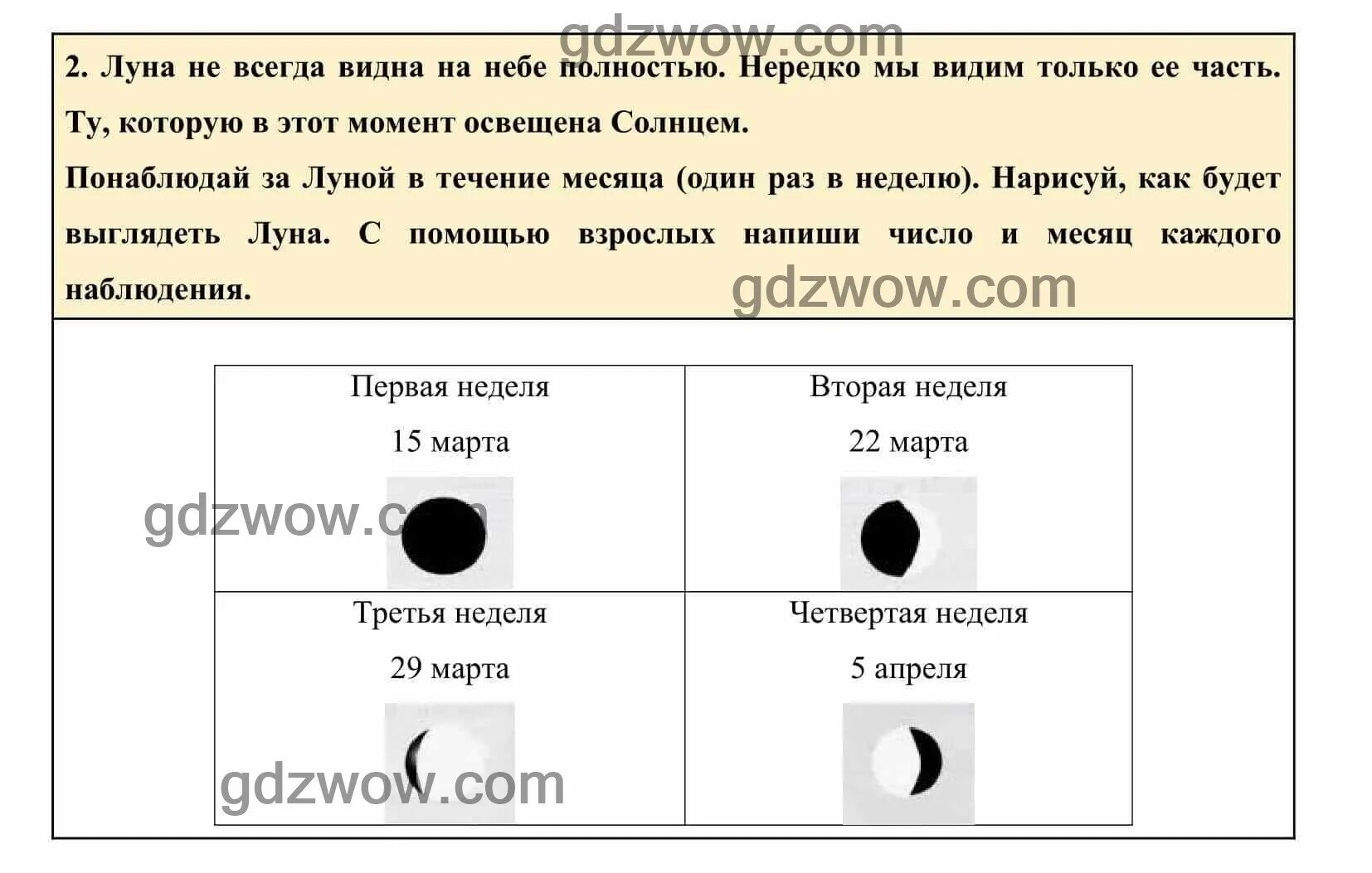 Наблюдение за луной в течение месяца окружающий мир. Наблюдение за луной окружающий мир 1 класс. Дневник наблюдения за луной. Окружающий мир 1 класс рабочая тетрадь научный дневник.