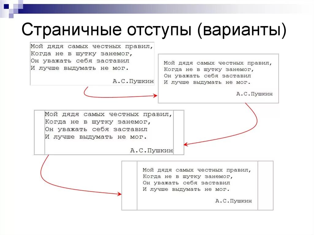 Отступ строк css. Отступ текста в html. Отступы в CSS. Отступ абзаца в html. Тег отступа абзаца.