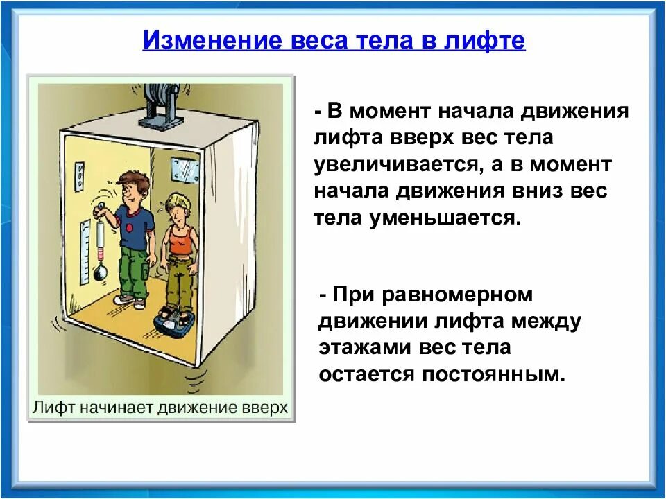 Изменение массы при движении. Вес тела в лифте. Вес тела при движении в лифте. Вес тела при движении вниз. Движение в лифте физика.