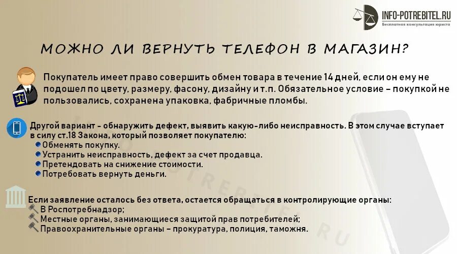 Клиент принес на возврат смартфон твои действия. Возврат телефона в магазин. Можно ли возврат телефона. Вернули телефон. Возврат телефона в магазин по закону.