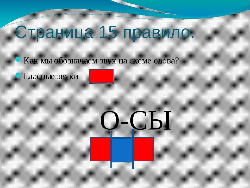 Схема слова. Обозначение слогов на схеме 1 класс. Оса звуковая схема. Схема слова осы.