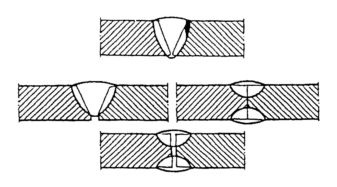 Дефекты стыковых соединений. Дефект сварного шва непровар. Дефекты сварных швов непровар. Непровар сварного соединения. Дефект непровар в корне сварного шва.