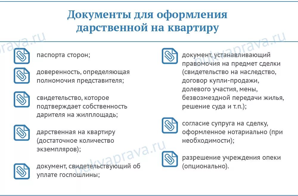 Какие документы нужны для оформления дарения. Документы для оформления дарственной. Перечень документов для дарения квартиры. Документы для оформления дарственной. Какие документы нужны для оформления дарения.