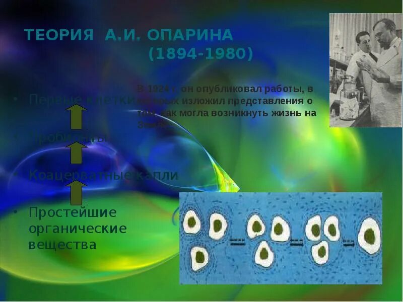 Гипотеза происхождения опарина. Теория Опарина 1894 -1980. Пробионты в теории Опарина. Теория Опарина. Теория происхождения жизни Опарина.