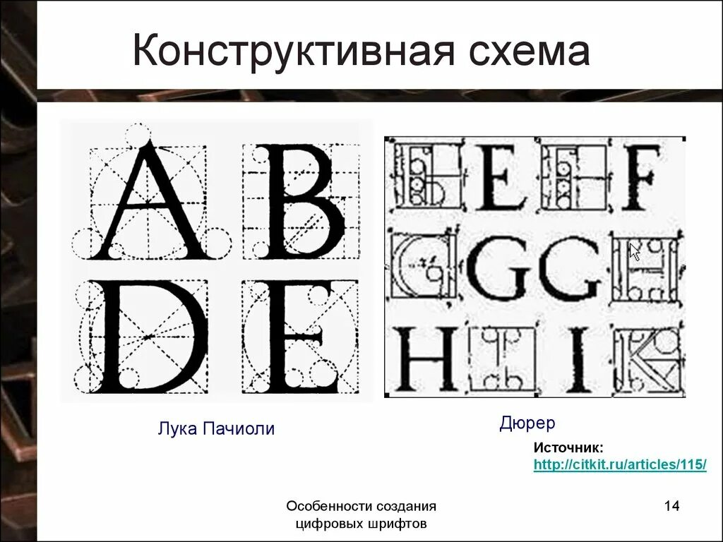 Сайт определяющий шрифты. Алфавит Антиква Дюрера. Разработка шрифта. Шрифт схема. Шаблон для разработки шрифта.