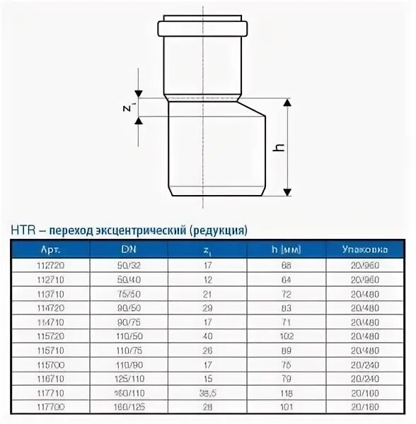 Переходник стальной приварной концентрический: dn 100x80мм. Переходы исполнения 2 гост 17378-2001. Переход стальной 150х125 размеры. Переход размеры. Переход стальной 100х32 размеры.