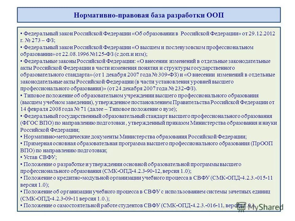 Тест федеральные основные образовательные программы. Примерные основные образовательные программы. Требования фгос общего образования. Тест федеральные основные образовательные программы. Тест федеральные основные образовательные программы.